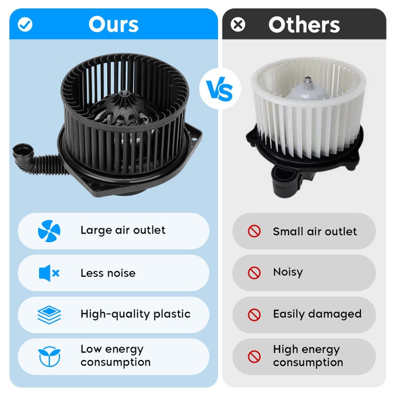 AEagle HVAC Heater Blower Motor with Fan for Nissan Frontier Sentra Xterra 2000-2004, Subaru Forester Impreza 1996-2002 Replaces for 700046 72240FA020 - Image 3